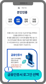 
                            	회원가입 화면에서 약관 동의 후 본인 인증 화면이 열린 후
                            	금융인증서 부분의 인증하기 버튼을 선택하시면
                            	금융인증서 인증을 위한 화면이 제공됩니다.
                            