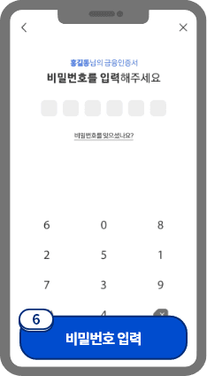 
                            	선택할 인증서의 비밀번호 6자리를 입력하여 금융인증서 본인인증을 완료합니다.
                            