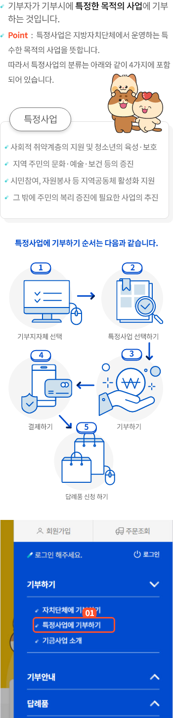 
                        	특정사업에 기부(지정기부)는 기부자가 기부시에 특정한 목적의 사업에 기부하는 것입니다.
                        	특정사업은 지방자치단체에서 운영하는 특수한 목적의 사업을 뜻합니다.
                        	특정사업의 분류는 다음과 같이 4가지에 포함되어 있습니다.
                        	1. 사회적 취약계층의 지원 및 청소년의 육성, 보호
                        	2. 지역 주민의 문화, 예술, 보건 등의 증진
                        	3. 시민참여, 자원봉사 등 지역공동체 활성화 지원
                        	4. 그 밖에 주민의 복리 증진에 필요한 사업의 추진

                        	특정사업에 기부하기 순서는 다음과 같습니다.
                        	1. 기부지자체 선택
                        	2. 특정사업 선택하기
                        	3. 기부하기
                        	4. 결제하기
                        	5. 답례품 신청하기

                        	우측 상단 전체메뉴 클릭 후 기부하기를 클릭하면 표시되는 하단 메뉴에서
                        	특정사업에 기부하기 항목을 클릭하시면 특정사업에 기부하기 목록페이지로 이동합니다.
                        