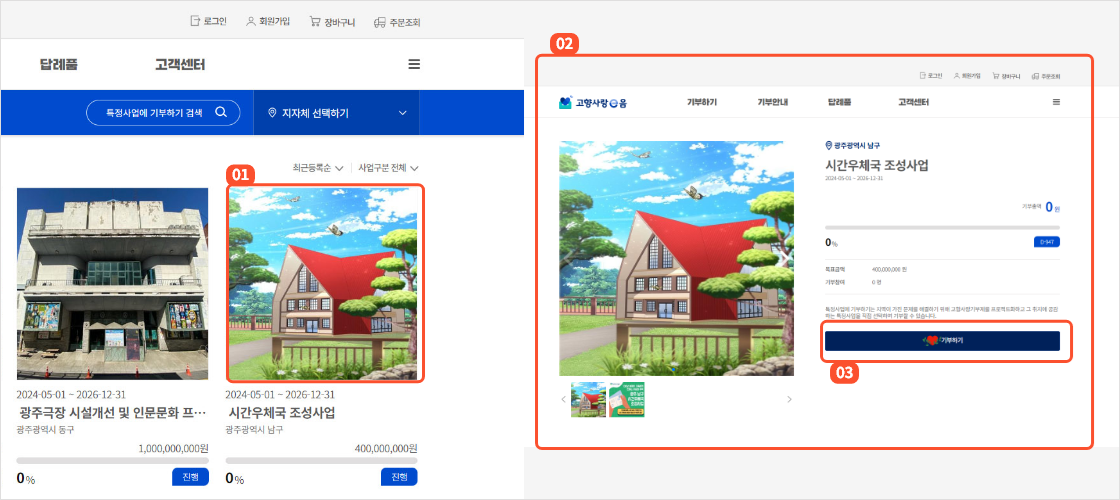 
                        	기부하실 특정사업을 정하여 해당 내용을 클릭하시면 상세 페이지로 이동합니다.

                        	상세페이지에서 기부하기 버튼을 클릭하시면 기부하기 페이지로 이동합니다.
                        