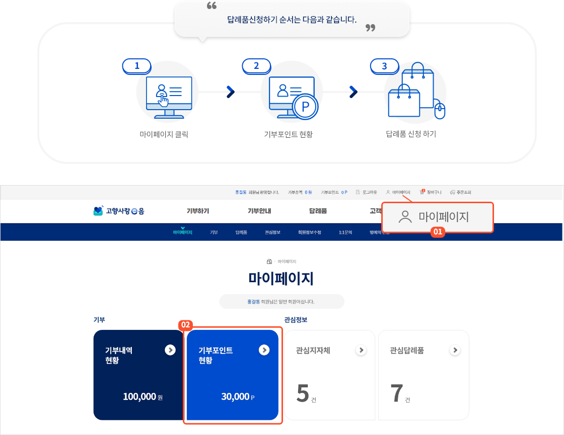 
                        	답례품 신청하기 순서는 다음과 같습니다.
                        	1. 마이페이지 클릭
                        	2. 기부포인트 현황
                        	3. 답례품 신청하기

                        	로그인 후 상단 마이페이지 버튼을 클릭하면 마이페이지 화면으로 이동합니다.
                        	마이페이지 화면에서 기부포인트 현황 버튼을 클릭하면 기부포인트 현황 화면으로 이동합니다.
                        