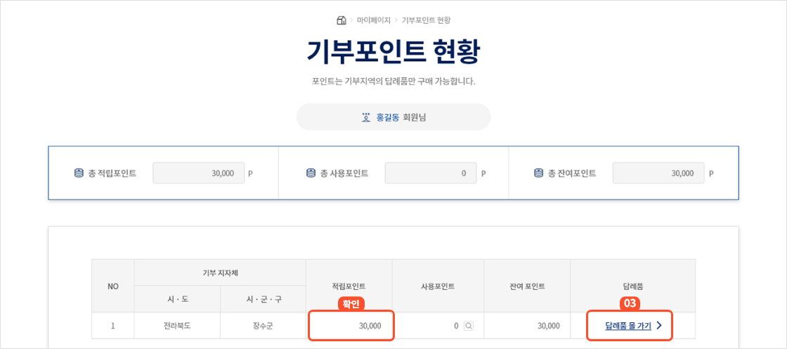 
                        	기부포인트 현황 화면에서 기부한 내역을 확인하시고
                        	주문할 지방자치단체 기부 내역의 오른쪽 끝에 있는 답례품 몰 가기 버튼을 클릭하시면
                        	선택한 지방자치단체 답례품 상점 화면으로 이동합니다.
                        