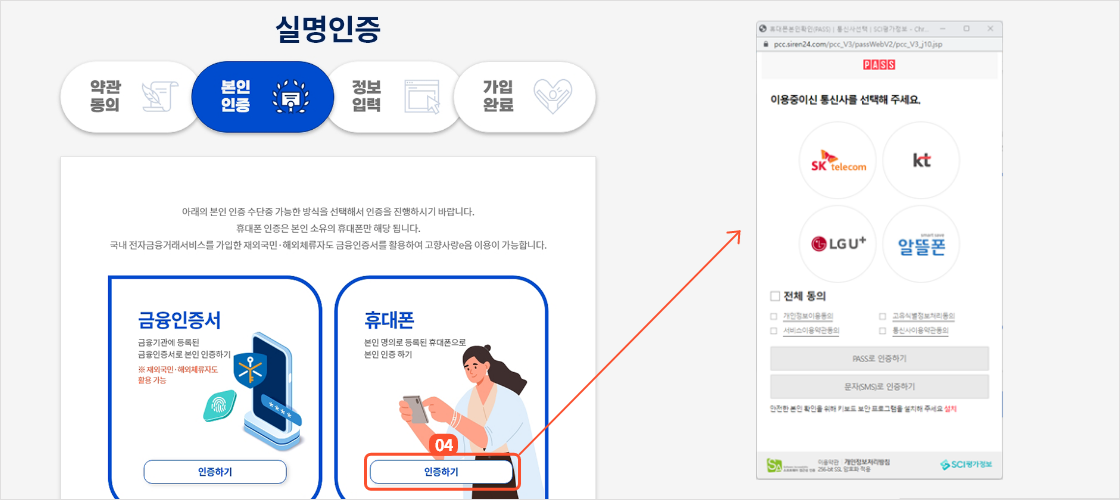 
                        	금융인증서의 인증하기 버튼을 클릭하시면
                        	금융인증서로 인증할 수 있는 팝업이 제공되며
                        	휴대폰의 인증하기 버튼을 클릭하시면
                        	휴대폰 문자로 인증을 진행할 수 있는 팝업이 제공됩니다.
                        	